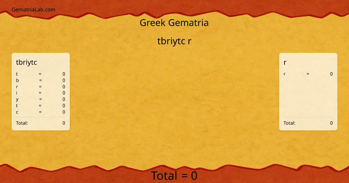tbriytc r in greek Gematria